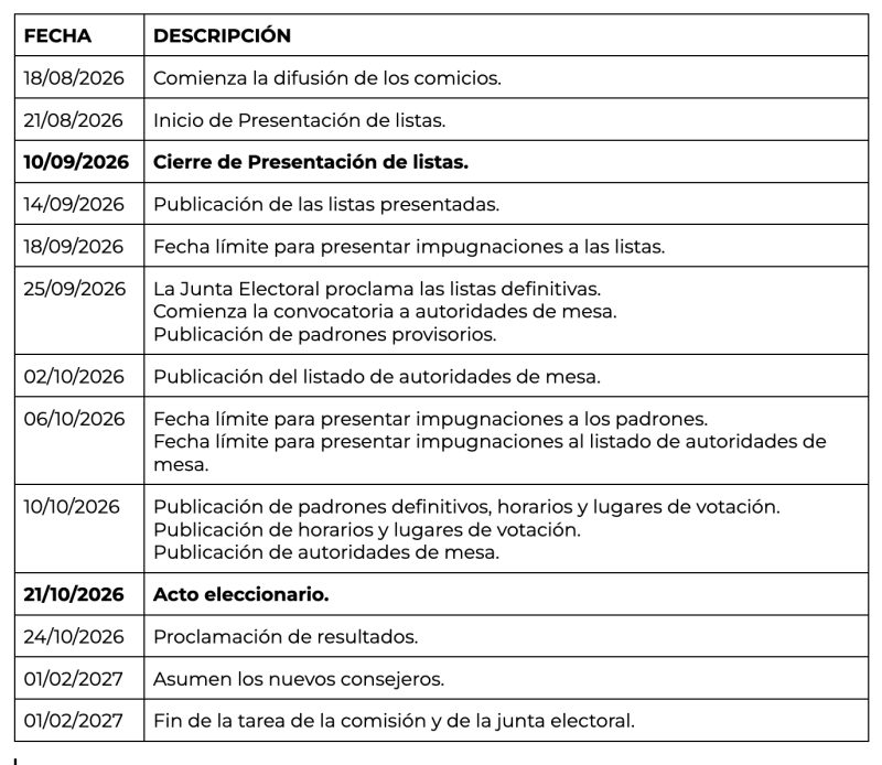 20260902_SITE_cronograma_elecciones_2026